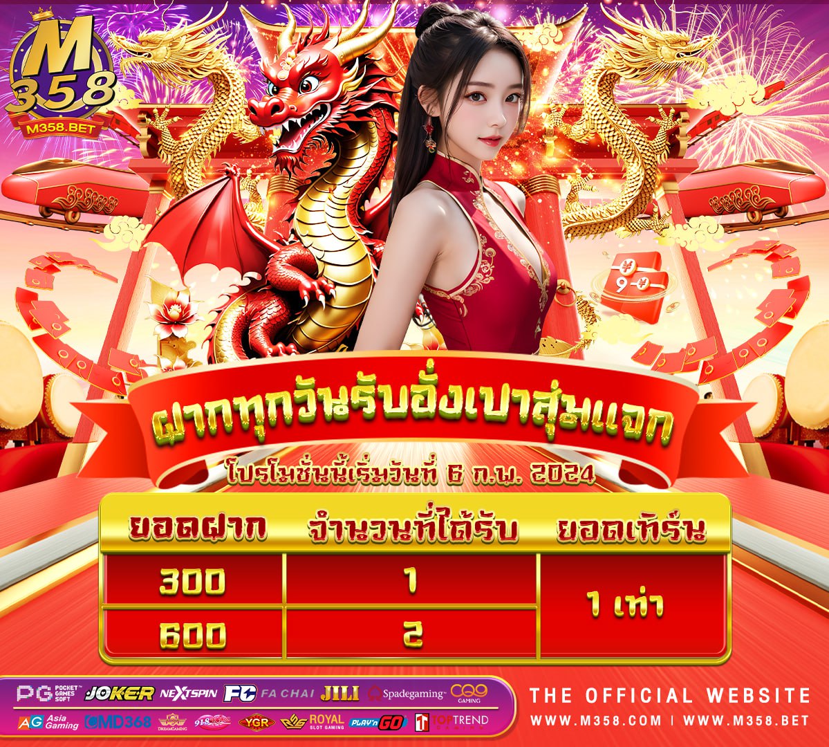 ae gaming เครดิตฟรี 50